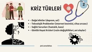 Kriz Yönetimi ve Baş Etme Stratejileri