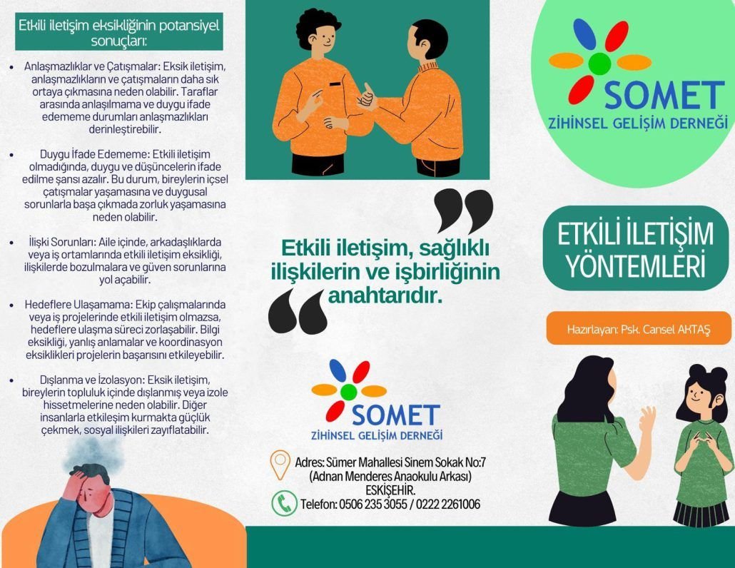 Etkili İletişim Yöntemleri