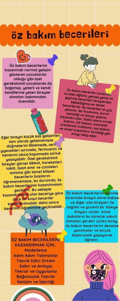 Özbakım Becerileri