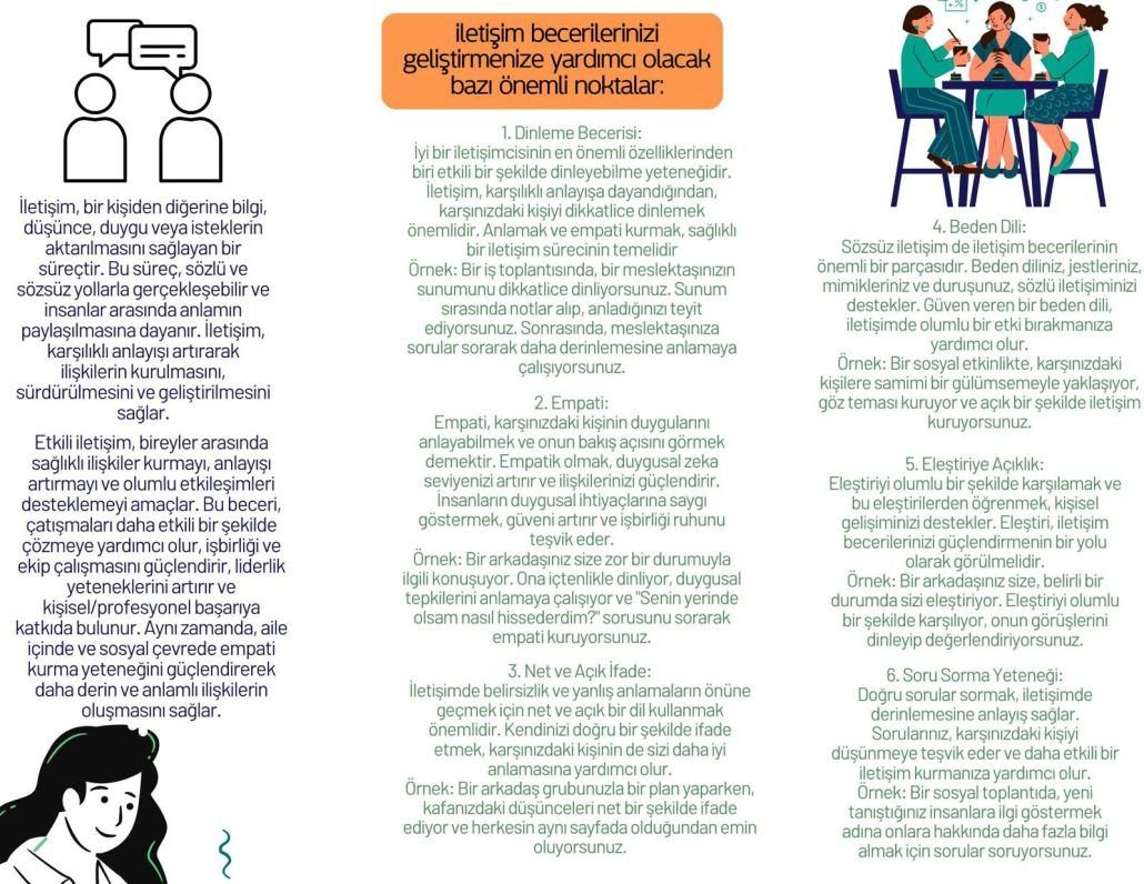 Etkili İletişim Yöntemleri