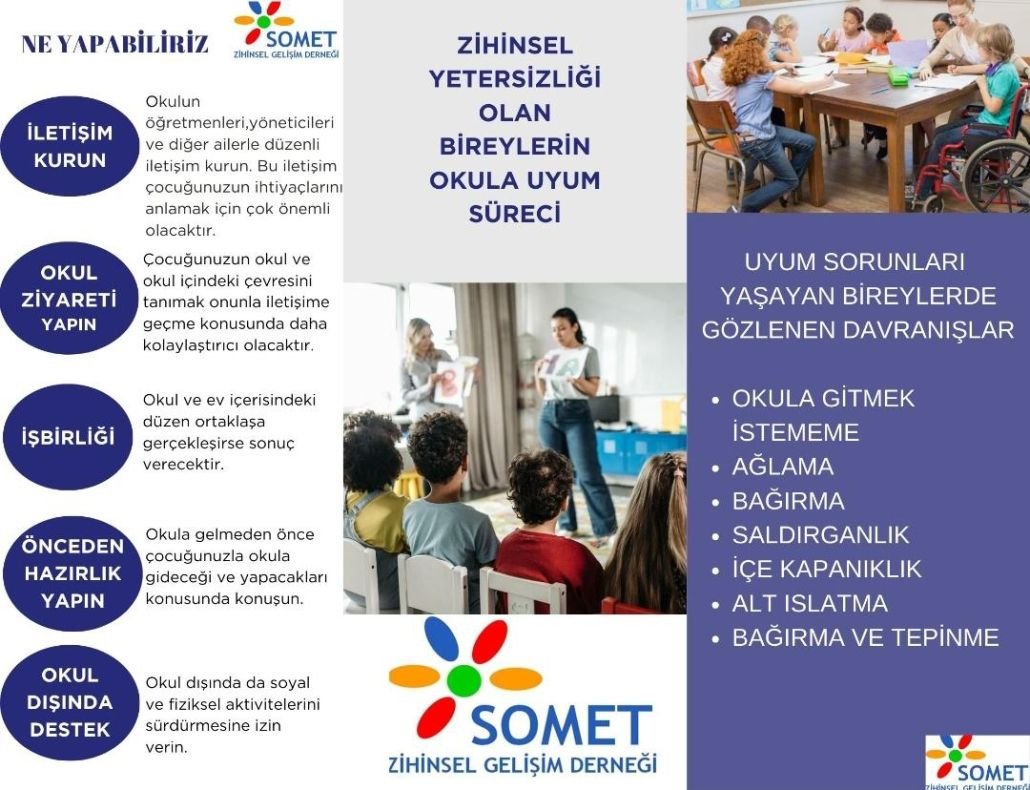 Zihinsel Yetersizliği Olan Bireylerin Okula Uyum Süreci