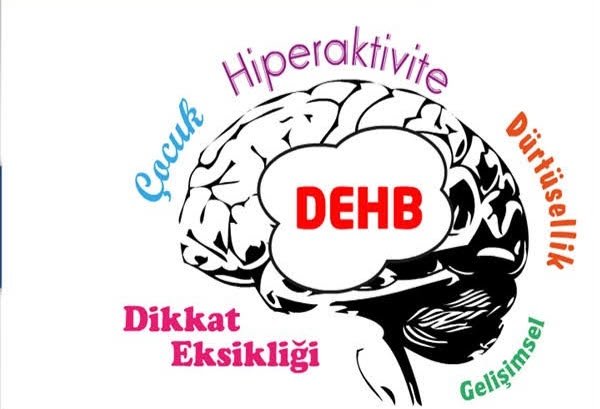 Dikkat Eksikliği Ve Hiperaktivite Bozukluğu Olan Çocuklar (Dehb)