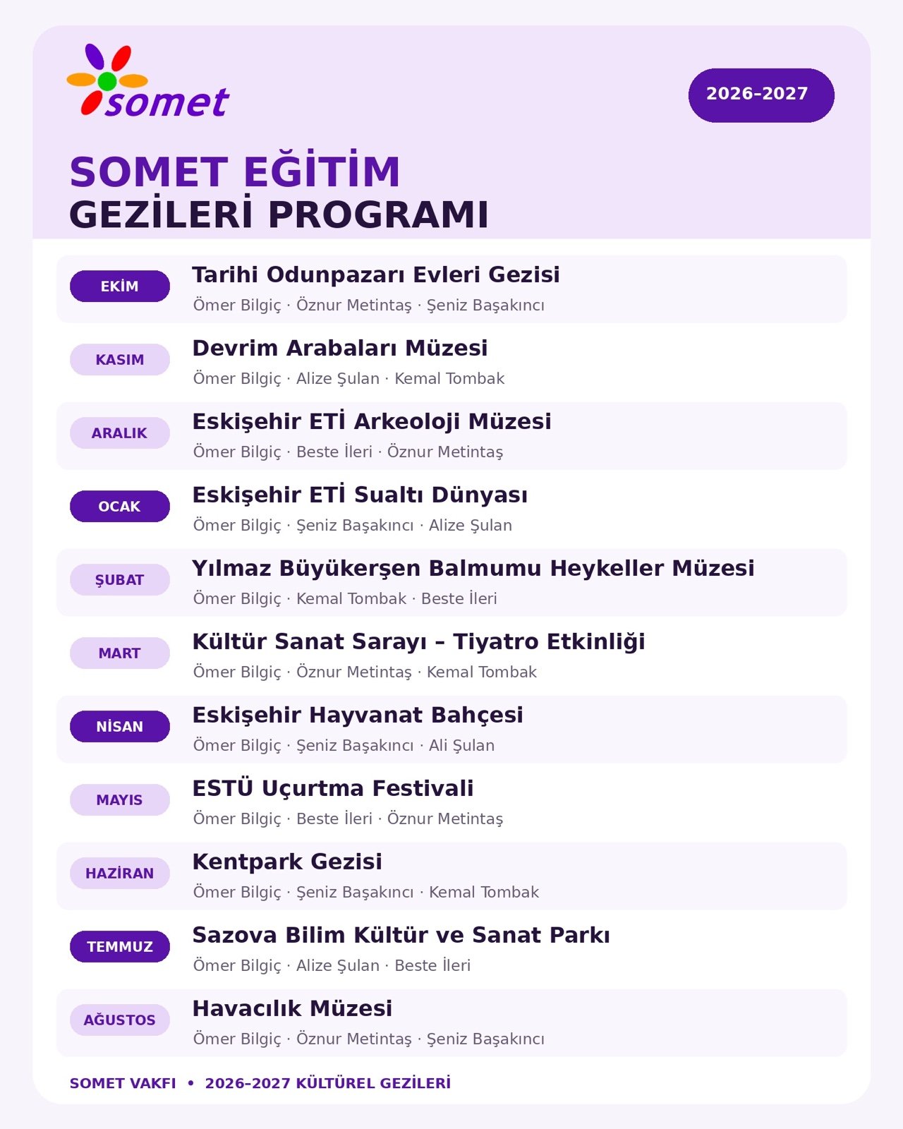 SOMET Eğitim Gezileri Programı 2026–2027